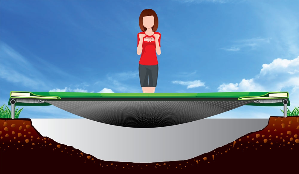 BERG In-Ground Trampolines BERG In-Ground Trampolines